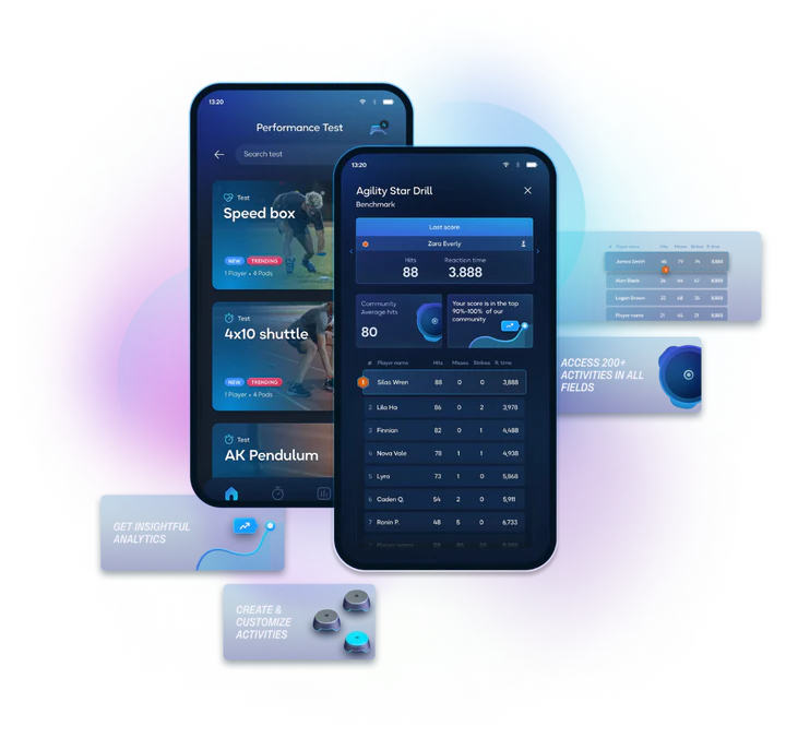 מנוי פרו (PRO) שנתי לאפליקציה